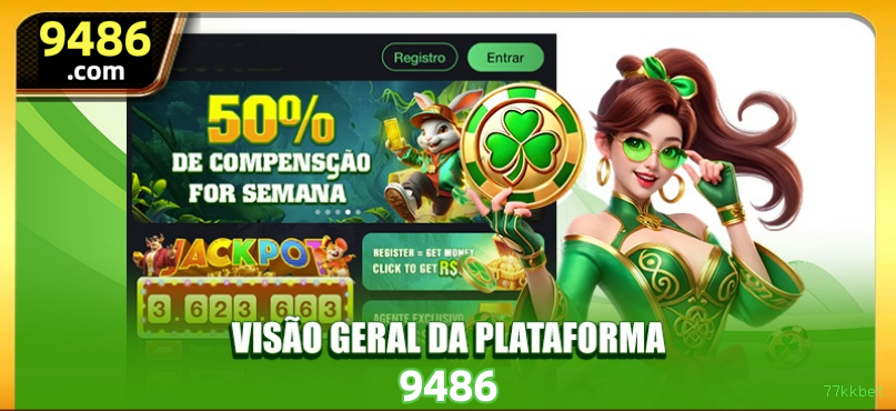 Checklist para avaliar a plataforma 77kkbet